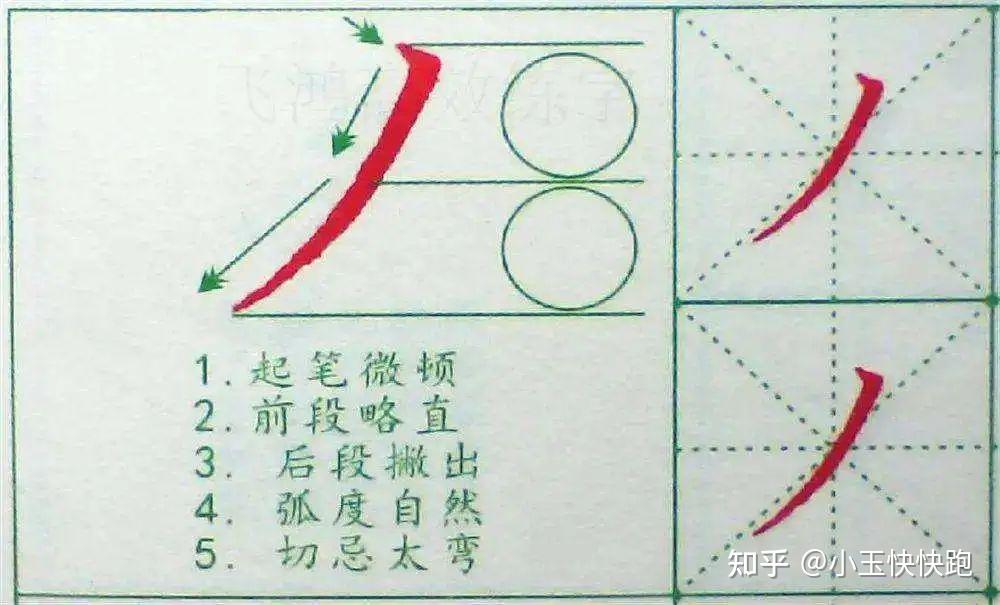 小学生书法 | 横竖撇捺竟有多种不同写法? - 知乎