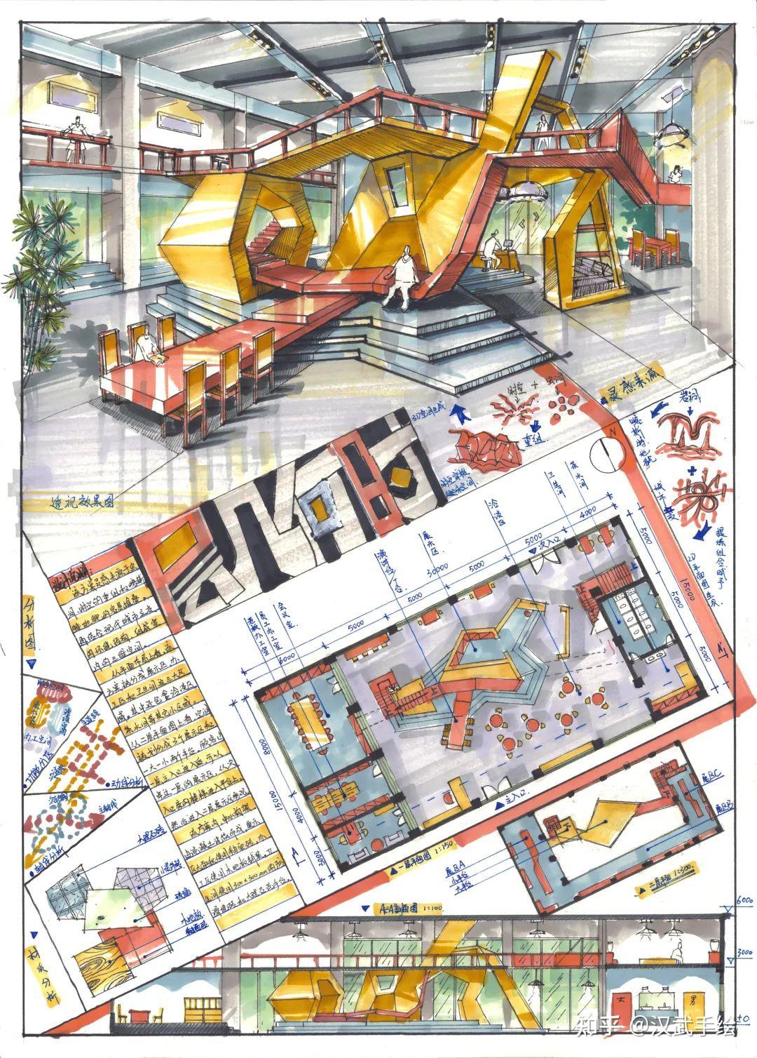 【真题示范】第06期丨湖北大学“阅读空间”环艺专业创作考研手绘快题设计 - 知乎