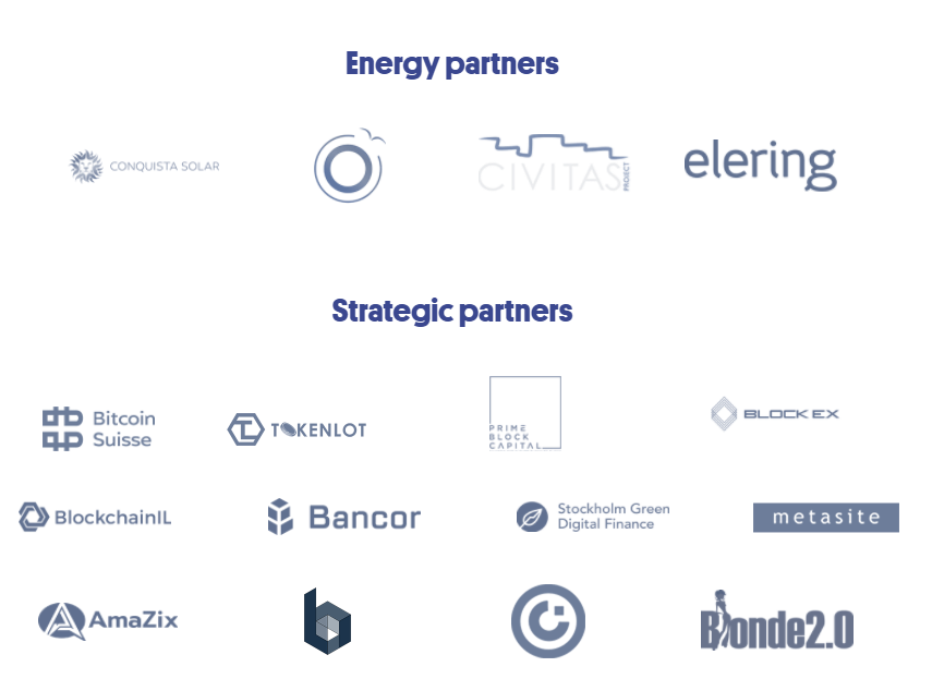 Wepower 谁将是区块链能源界的巨头? 对轰Power Ledger的能源交易市场WePower。 - 知乎