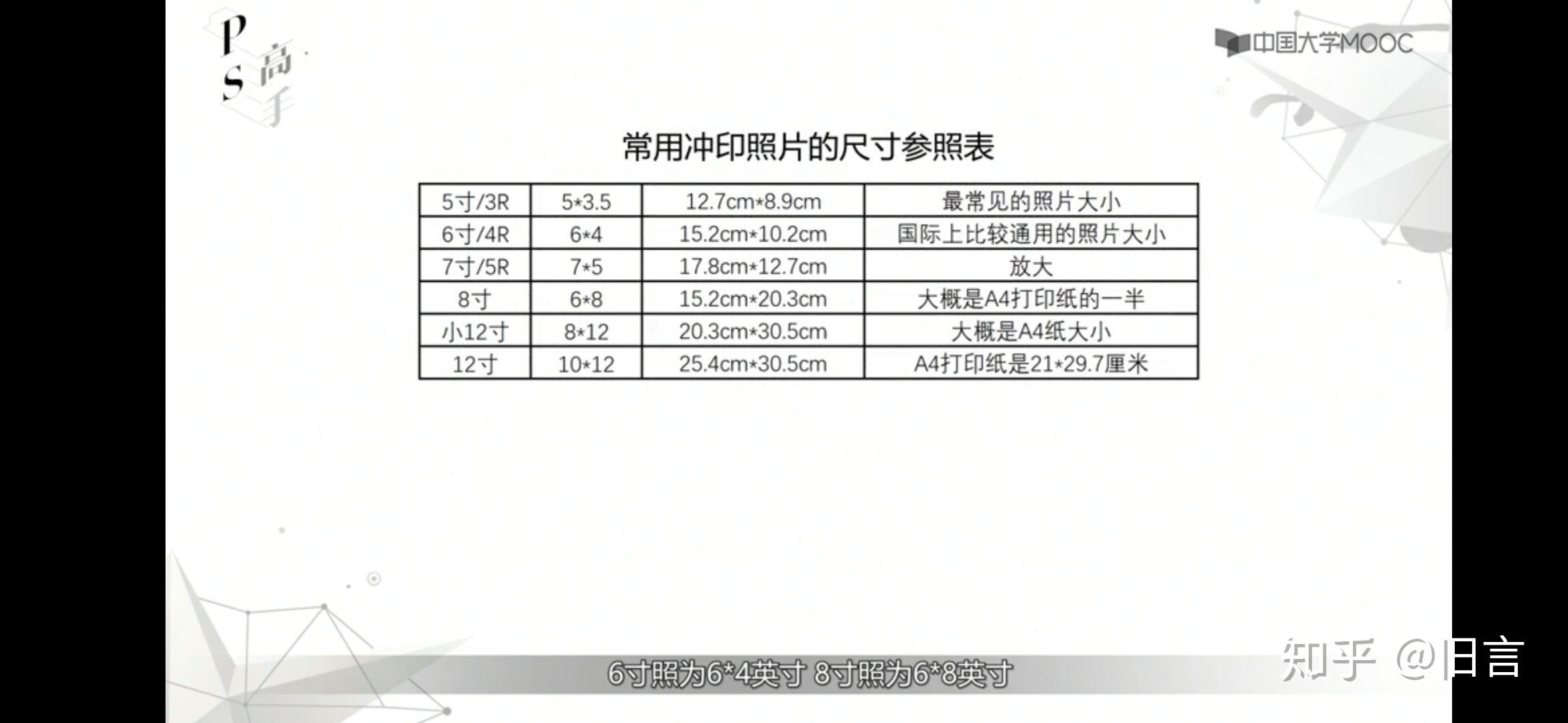 常用冲洗照片证件照尺寸