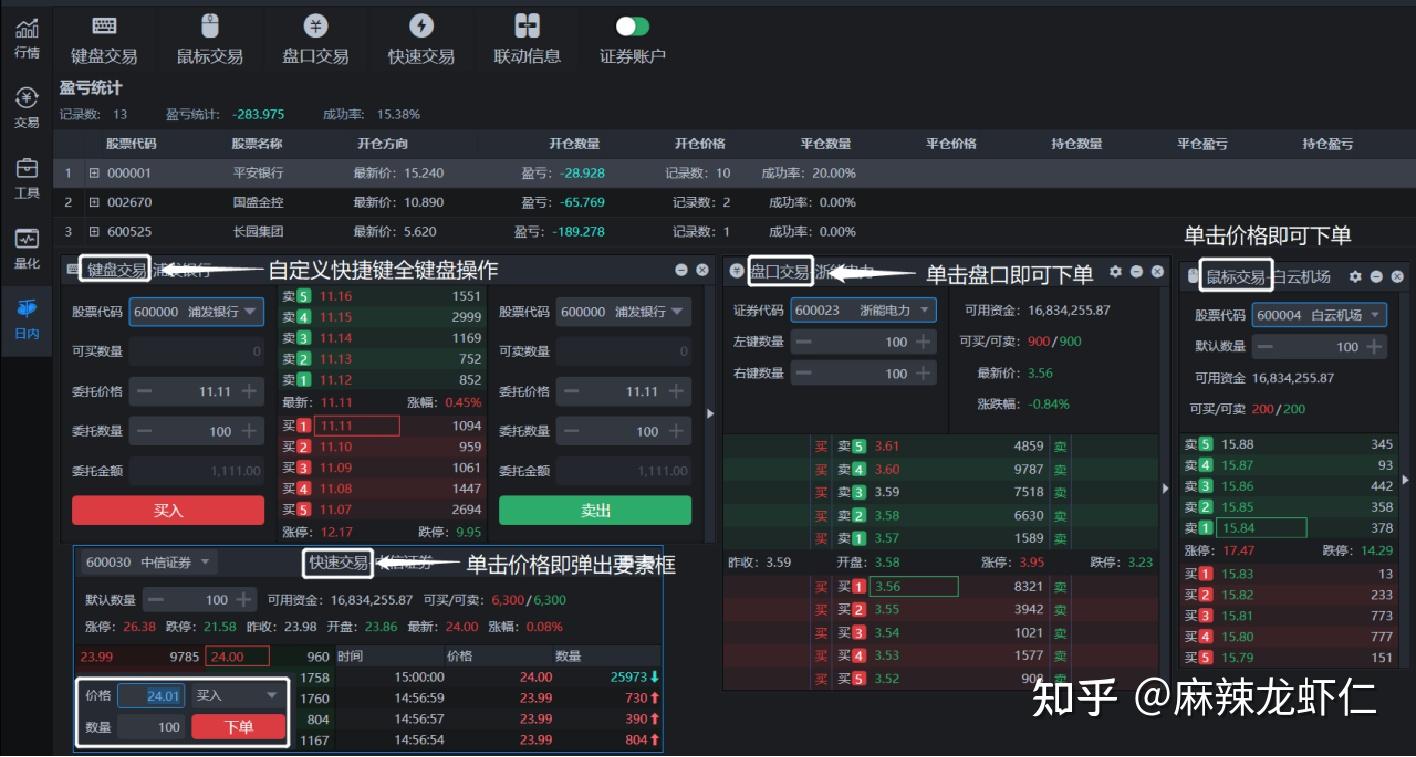 ptrade量化交易系統