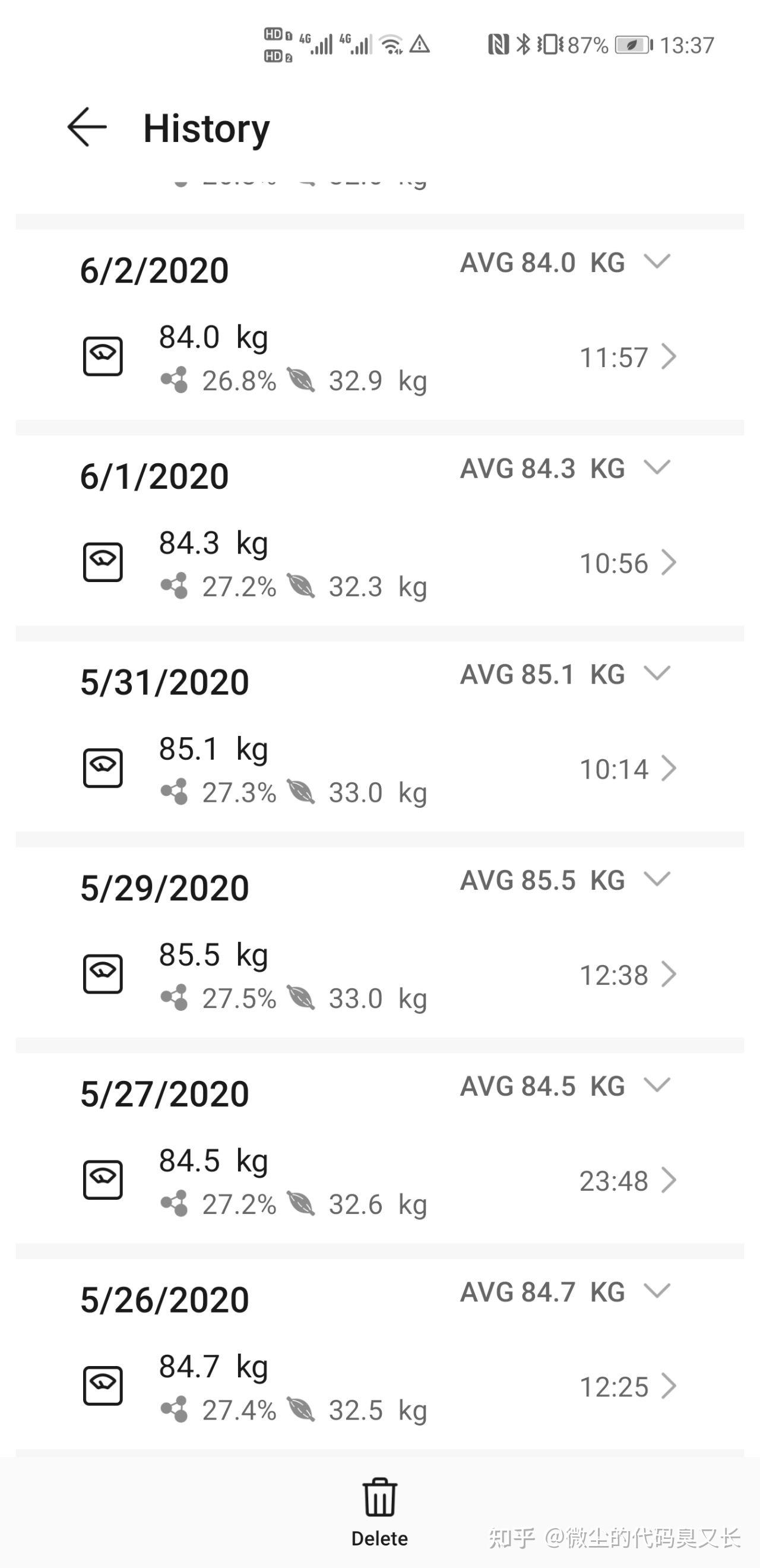 怎么快速减25斤 v2-20e17231c7e4d5137dee6564b294b432_r.jpg