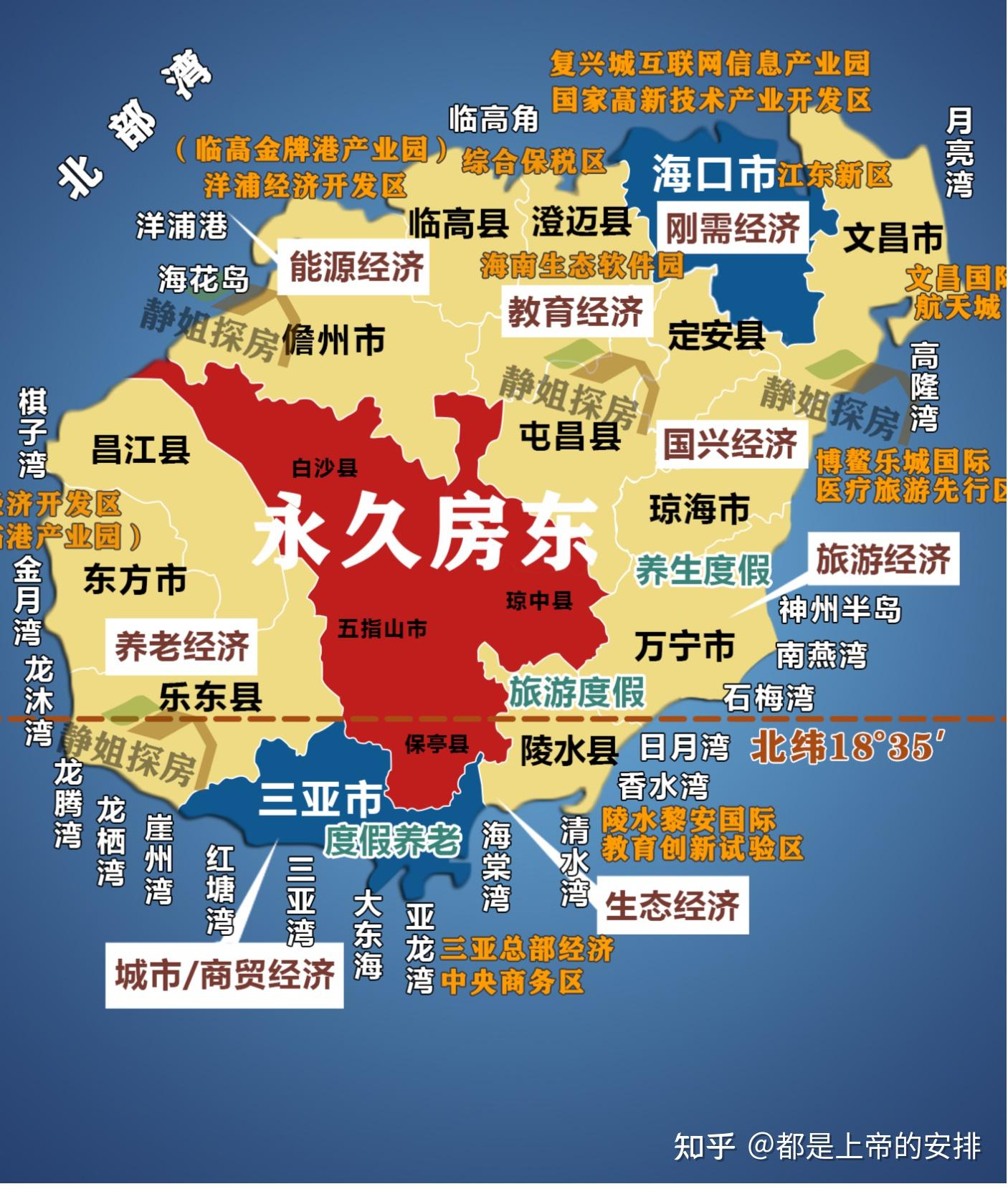 海南购房2024强攻略!《政策篇》