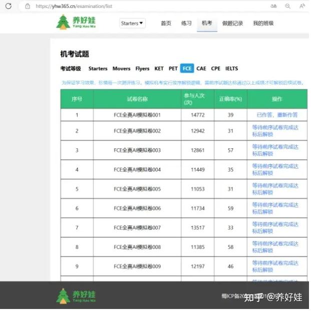 【FCE备考攻略】不同成绩备考FCE攻略都在这儿了！ - 知乎