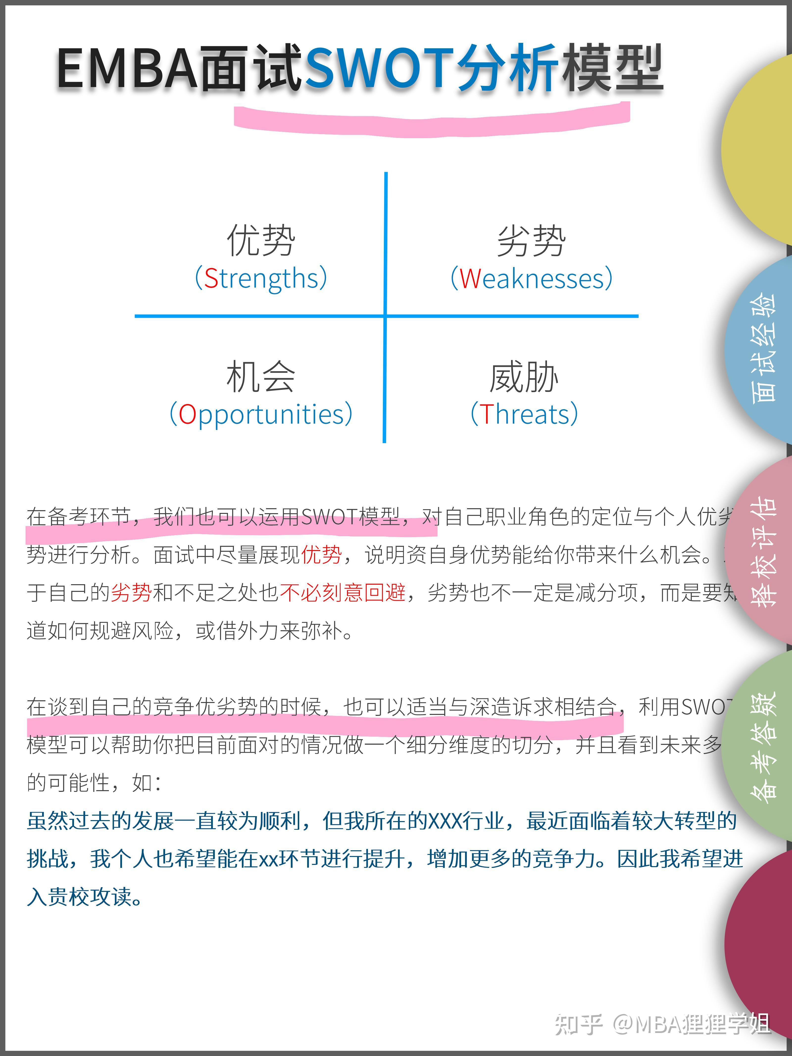 复旦大学EMBA面试真题38道回忆版 - 知乎