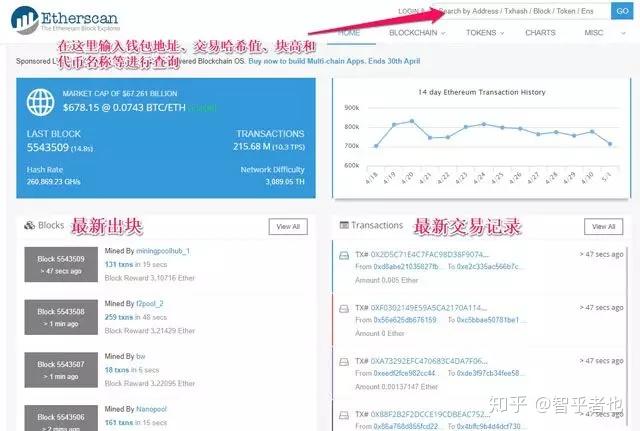 怎么拥有数字钱包 v2-21055df1022a34442923f761924b28f2_r.jpg