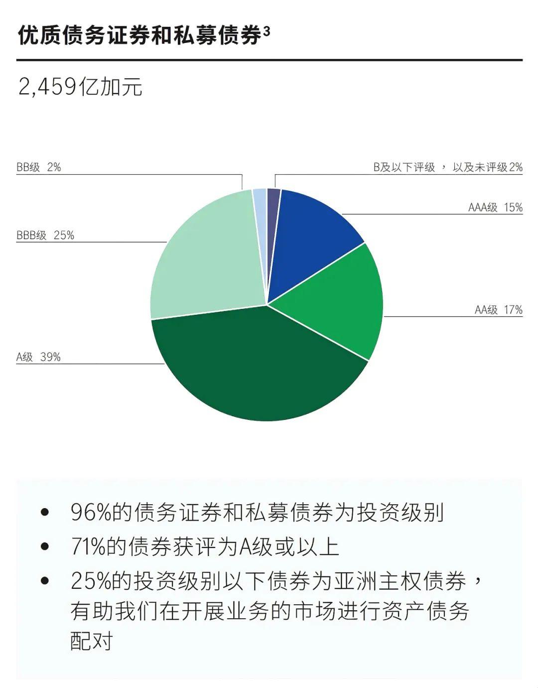 香港保险公司里的“旗帜”— — 加拿大宏利,137年的那些故事 - 知乎