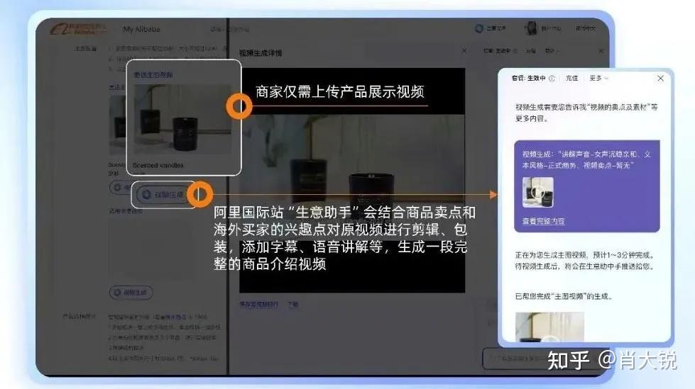一文看懂阿里国际站——B2B跨境电商平台 - 知乎