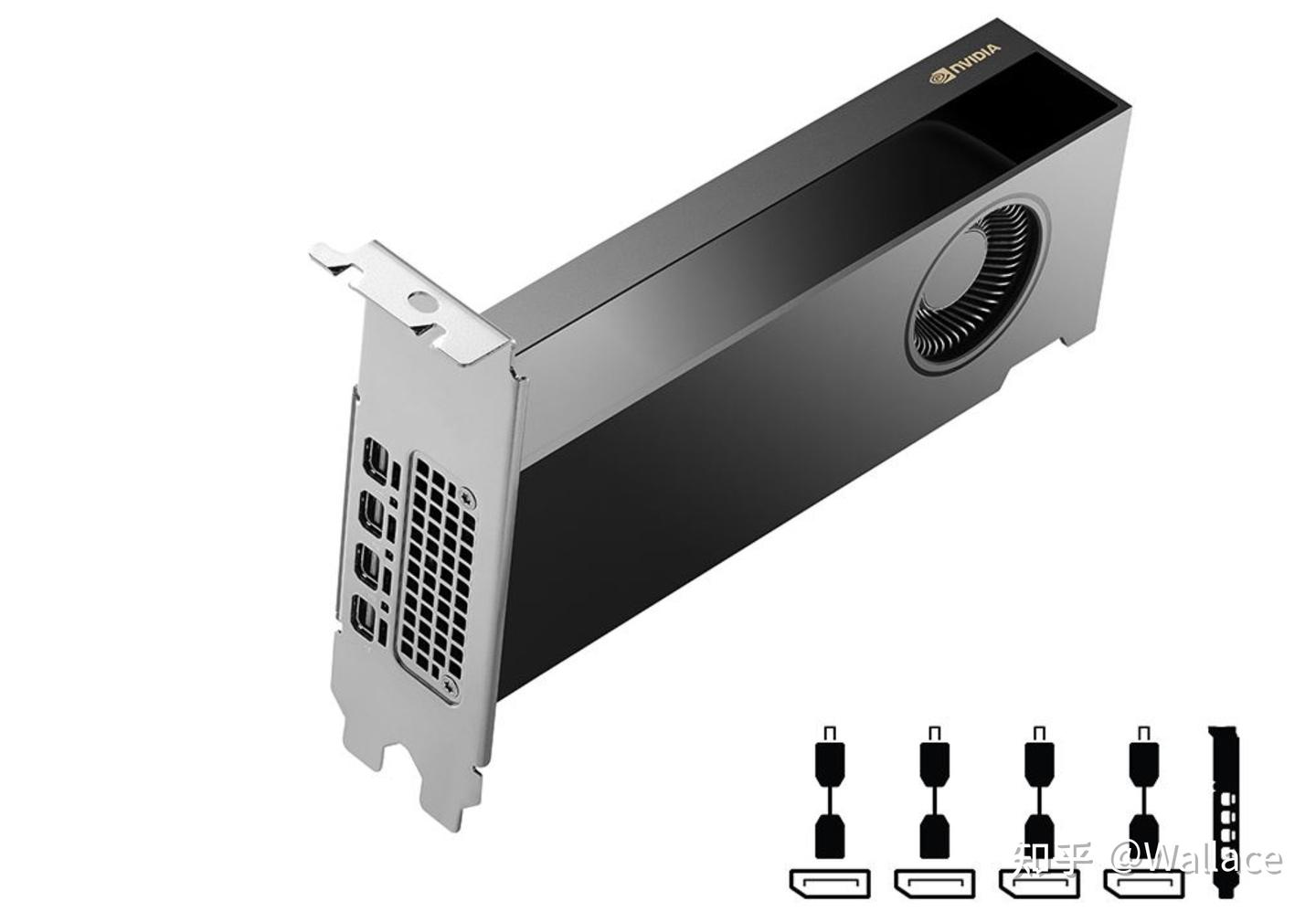 显卡日报2月14日｜英伟达发布Chat with RTX - 知乎