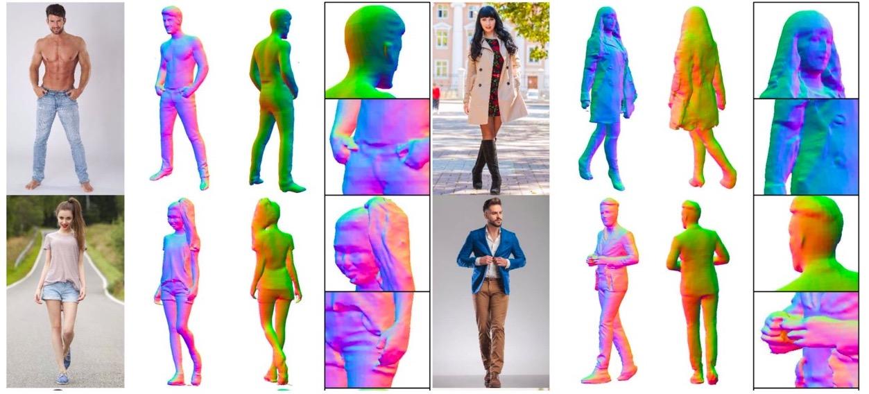 论文阅读:像素对齐的隐式函数——PIFu