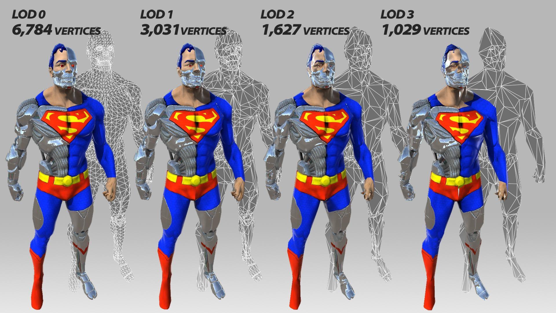 【《RTR3》 提炼总结】(十一) 游戏开发中的渲染优化与加速算法总结