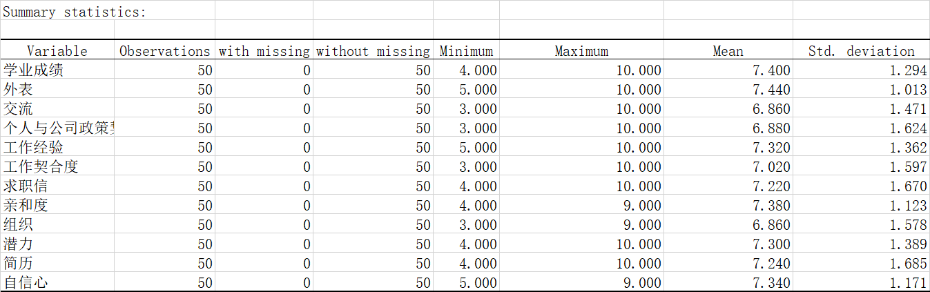 excel xlstat excel xlstat