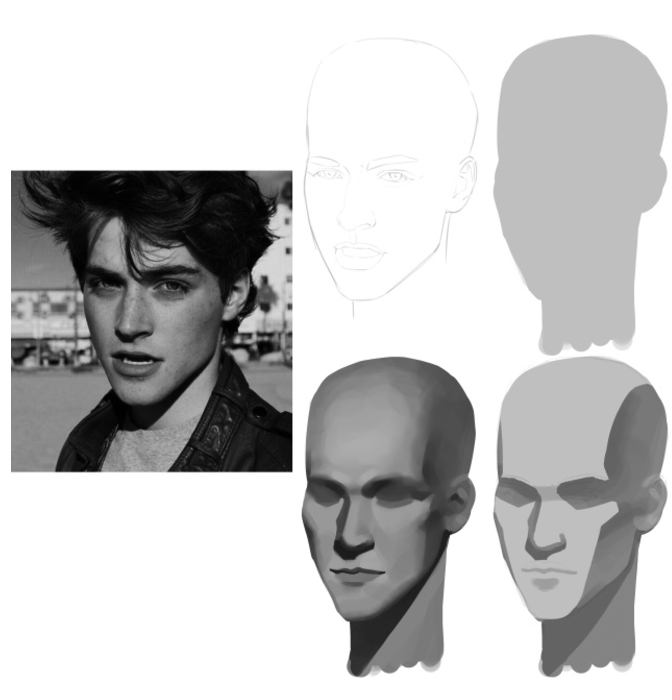 人体头像该怎么画?如何区分头像结构 - 知乎