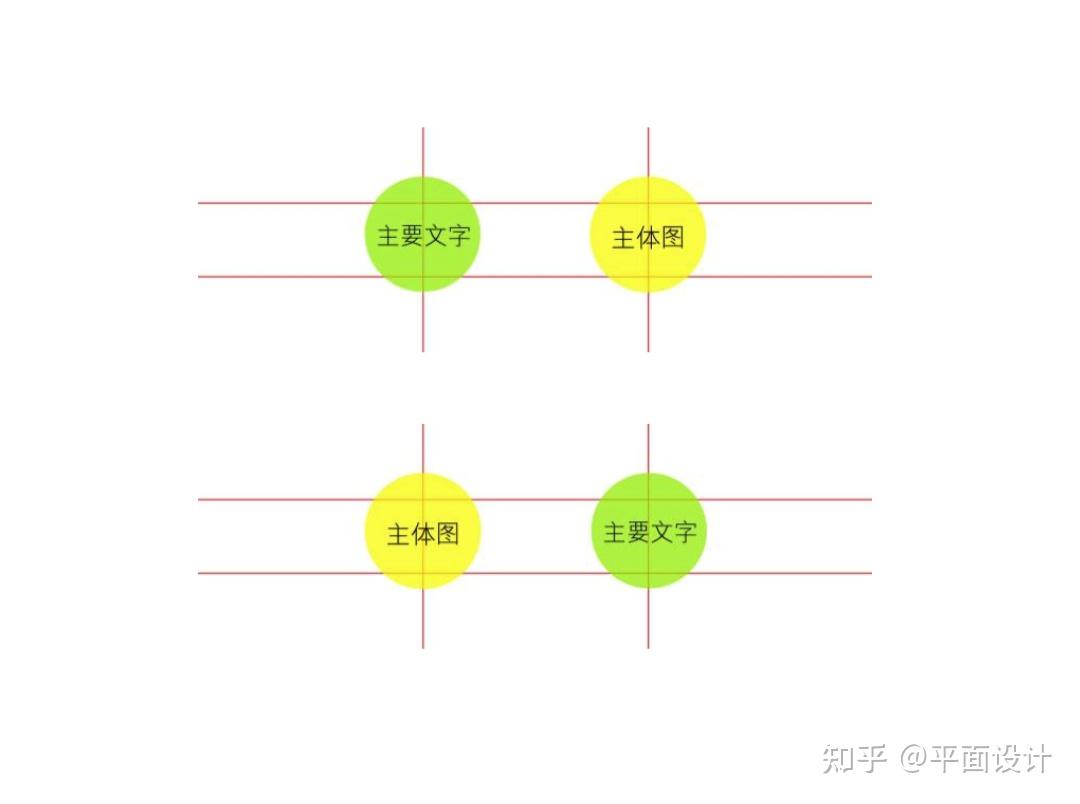 学会三分法!轻松搞定各种构图! - 知乎