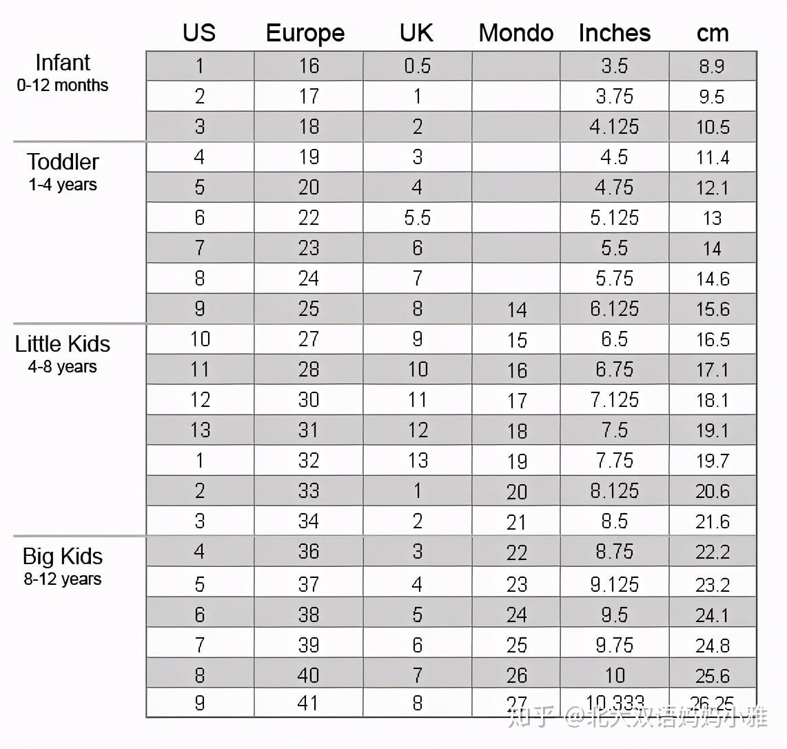 英国鞋码大小图片