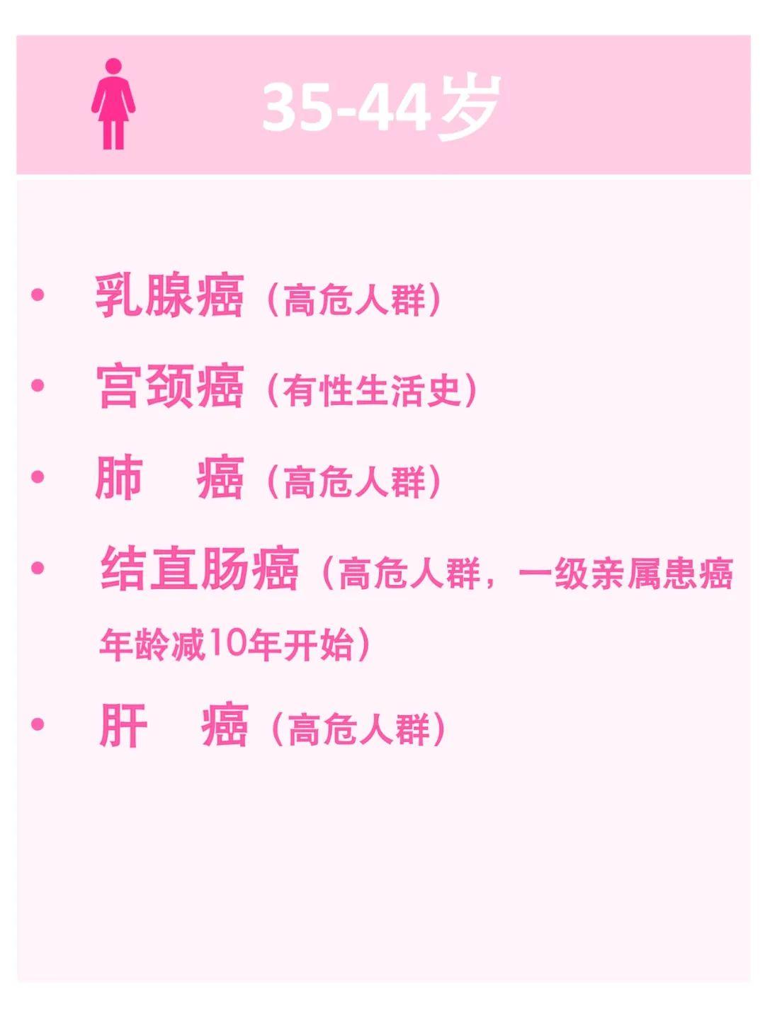 怎么算高危人群 v2-213b139fcc72984021d2ca8ca71074aa_r.jpg