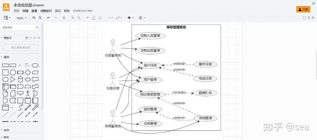 UML用例图绘制：Claude只需10秒 - 知乎