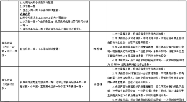 声乐艺考服装女生图片_西安声乐艺考_2016声乐艺考分数线