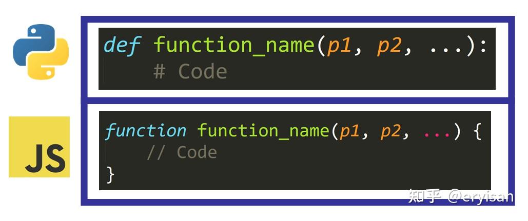  Python CS61A VS 