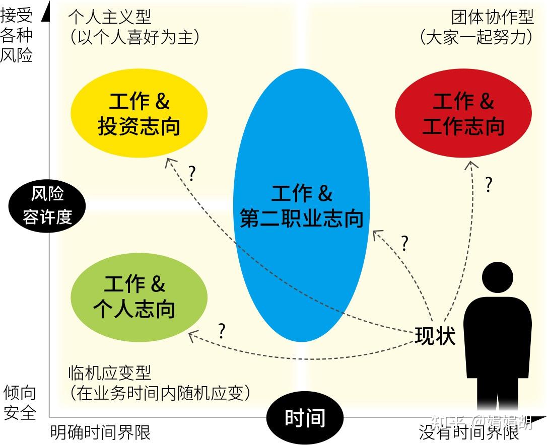 我2021年读的第21本书起床后的黄金1小时