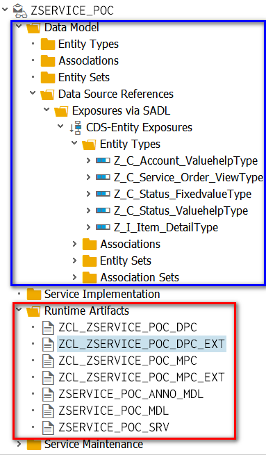 快速搭建web Api Odata V4服务端 Sunnytrudeau的博客 Csdn博客