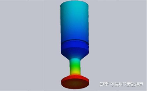 超声波空化处理背后的驱动力 - 知乎