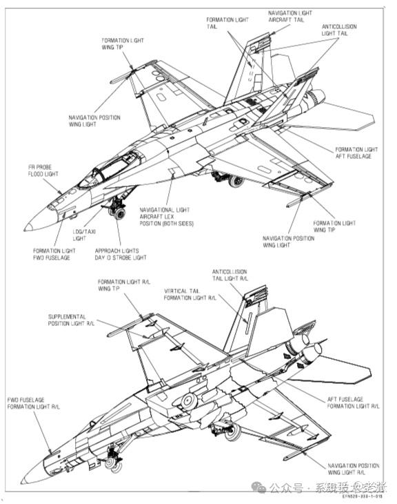 精美图集 f18战斗机系统组成及内部结构图介绍