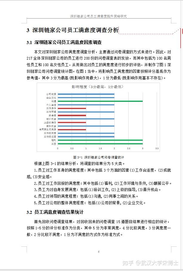 人力资源管理本科毕业论文范文选题参考怎么写 - 知乎