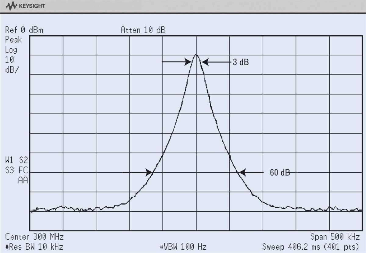 Spectrum Analyzer Fundamentals - 频谱分析仪原理 第二章 (上部） - 知乎