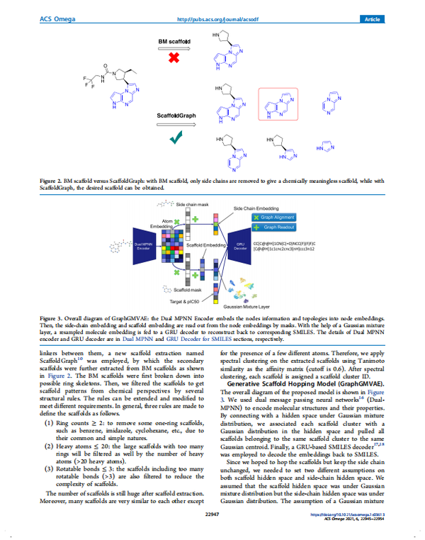 A Novel Scalarized Scaffold Hopping Algorithm With Graph-Based ...