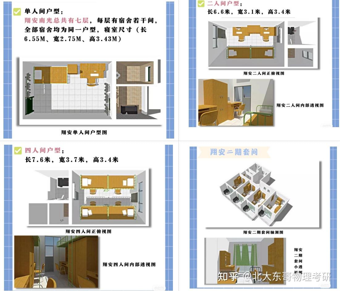 厦门大学物理学考研攻略(850普通物理、621量子力学) - 知乎