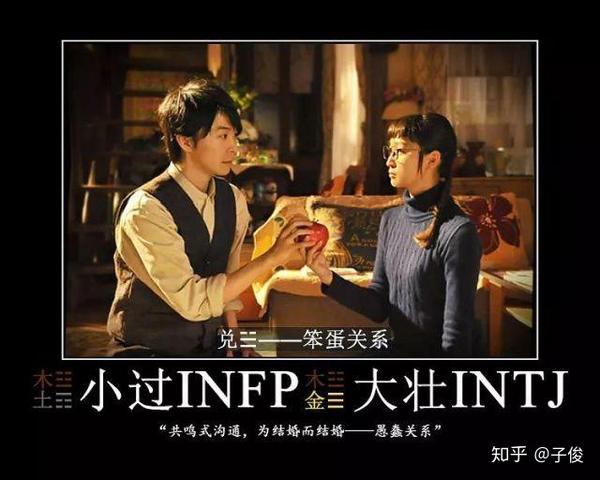 Infp是什么 我是infp吗 知乎