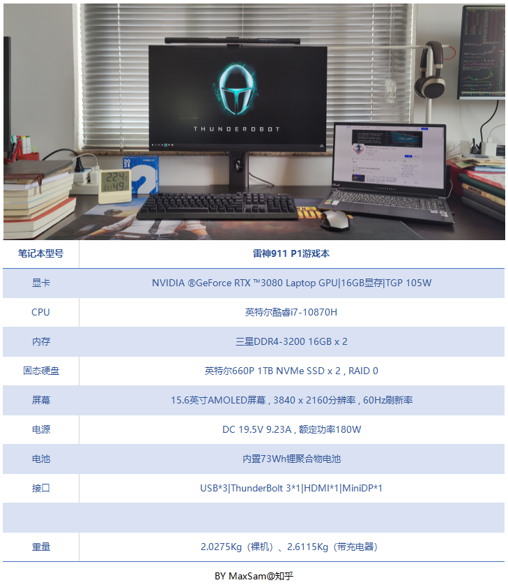 oled 3080的轻量级笔记本评测:雷神911 p1