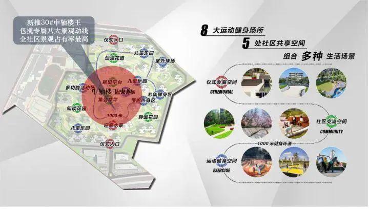 2023增城区-合景·誉山国际(购房补贴) - 知乎