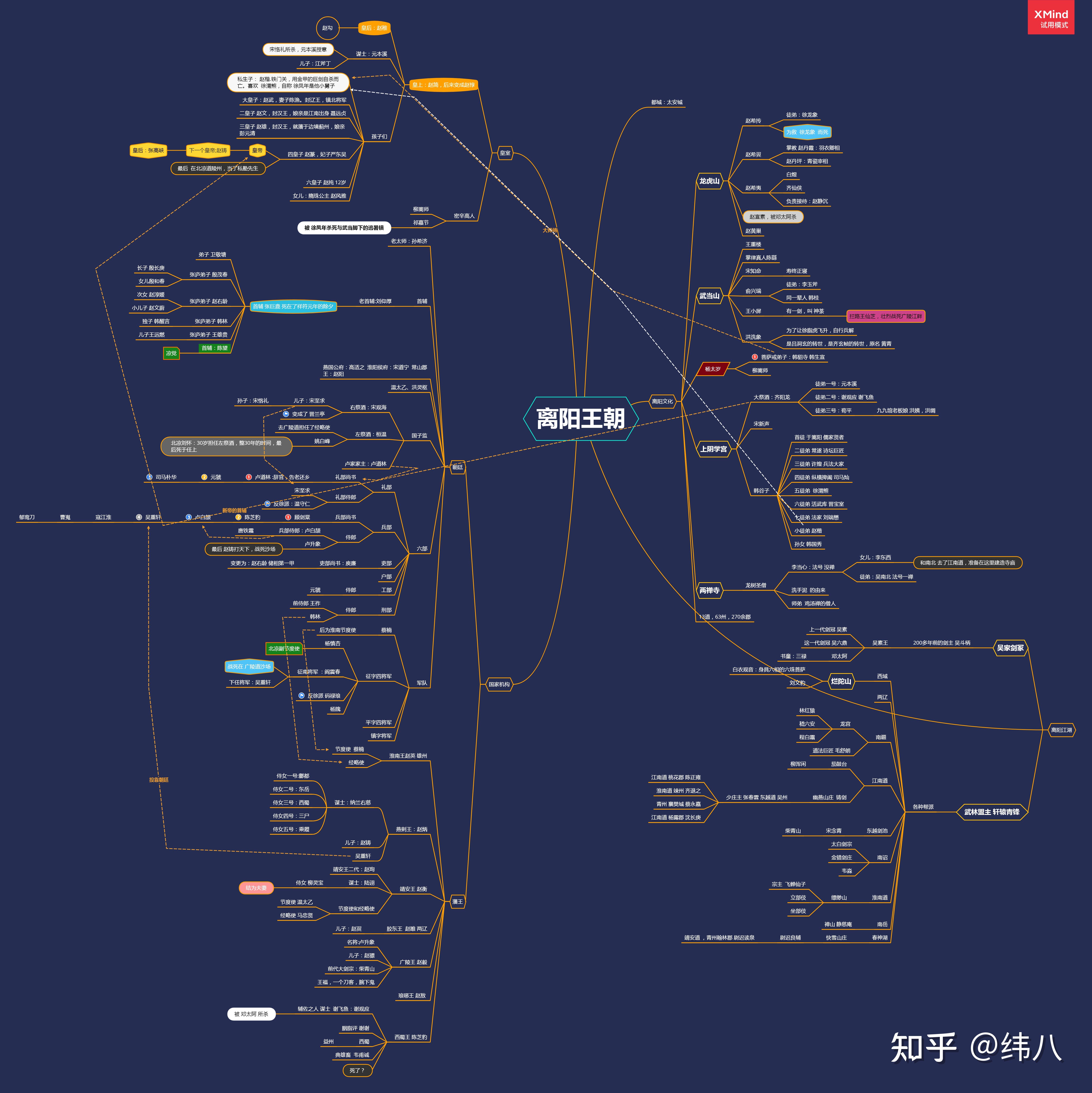 雪中悍刀行地图详细图片