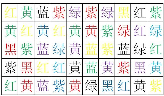 特别适合小学生注意力训练的色彩文字干扰图