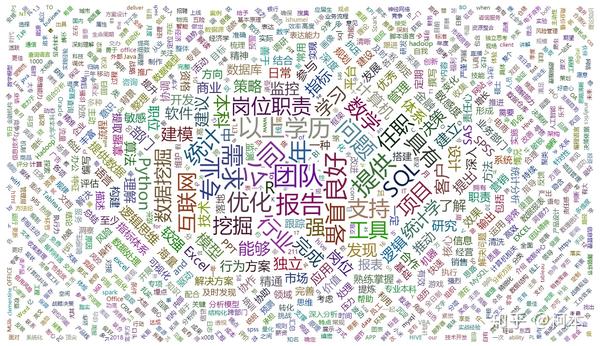 从传统到数字：互联网时代网站建设的演变