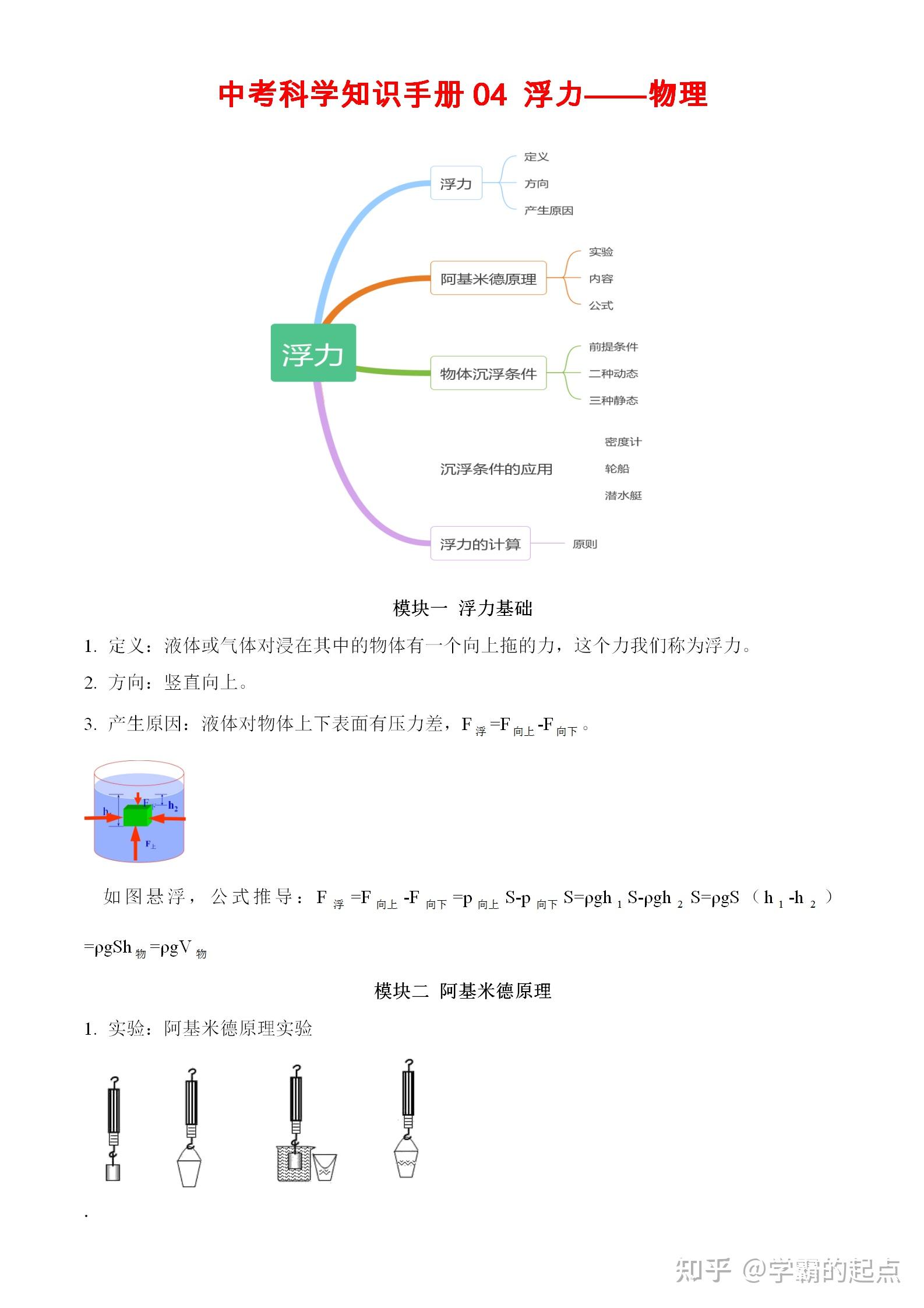 初中科学知识必背手册