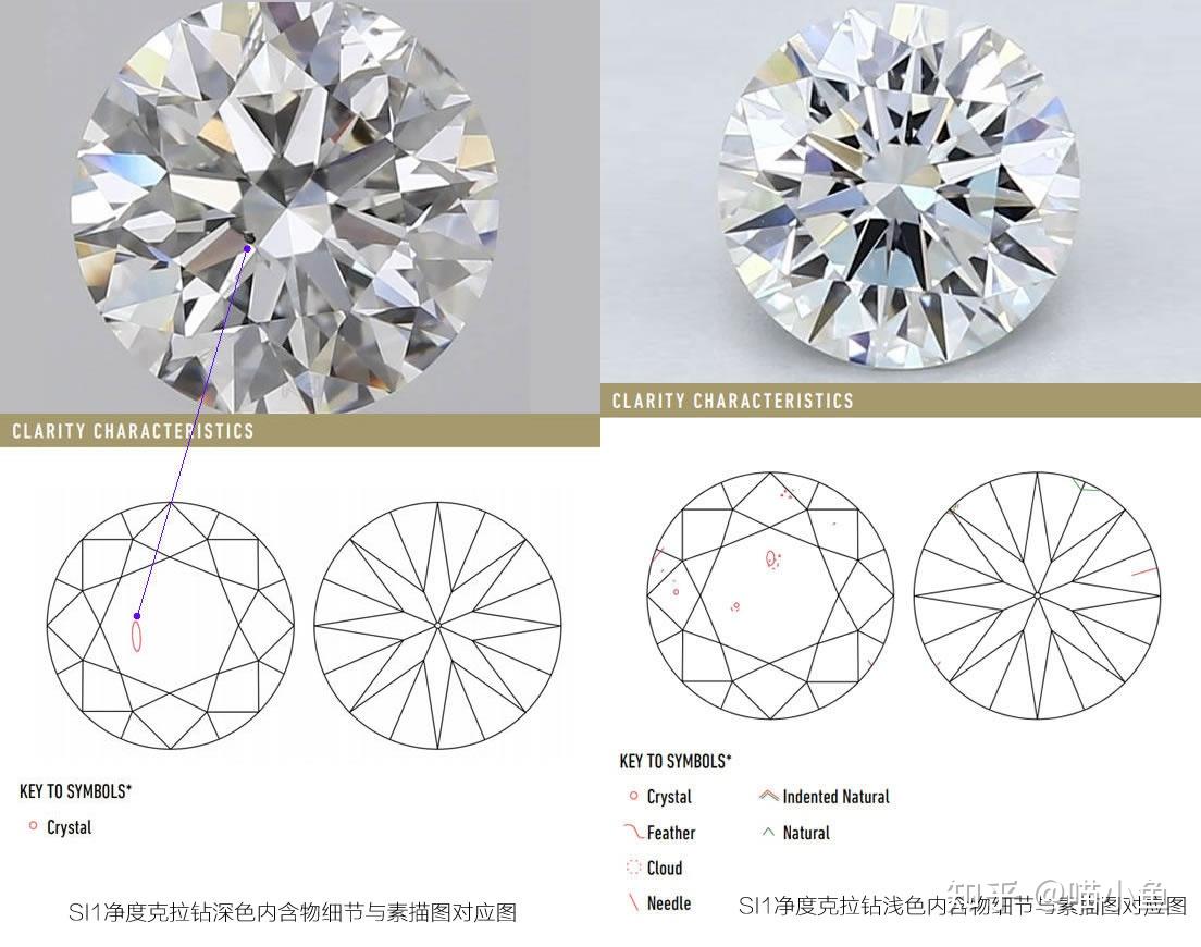 钻石内含物种类及图示图片