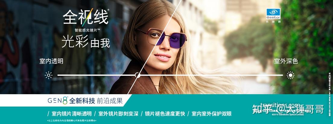 大家了解变色片吗