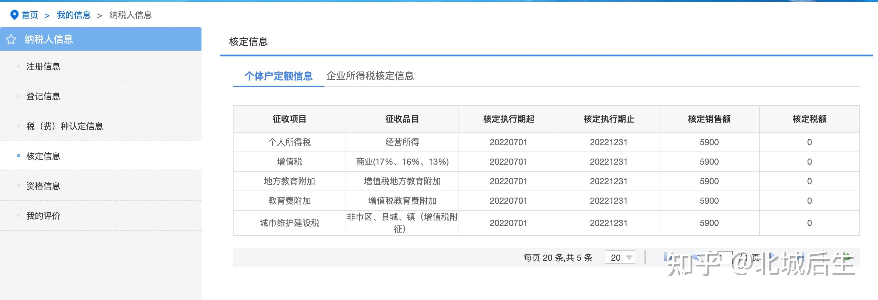 企业开办后报税及年报操作(零申报教程) - 知乎