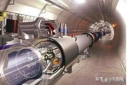 回旋加速器