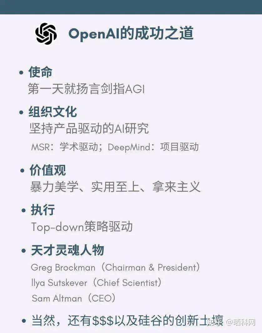 OpenAI Google AI Openai google ai