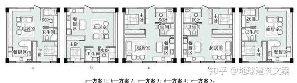 住宅户型多样化高效利用设计案例 - 知乎
