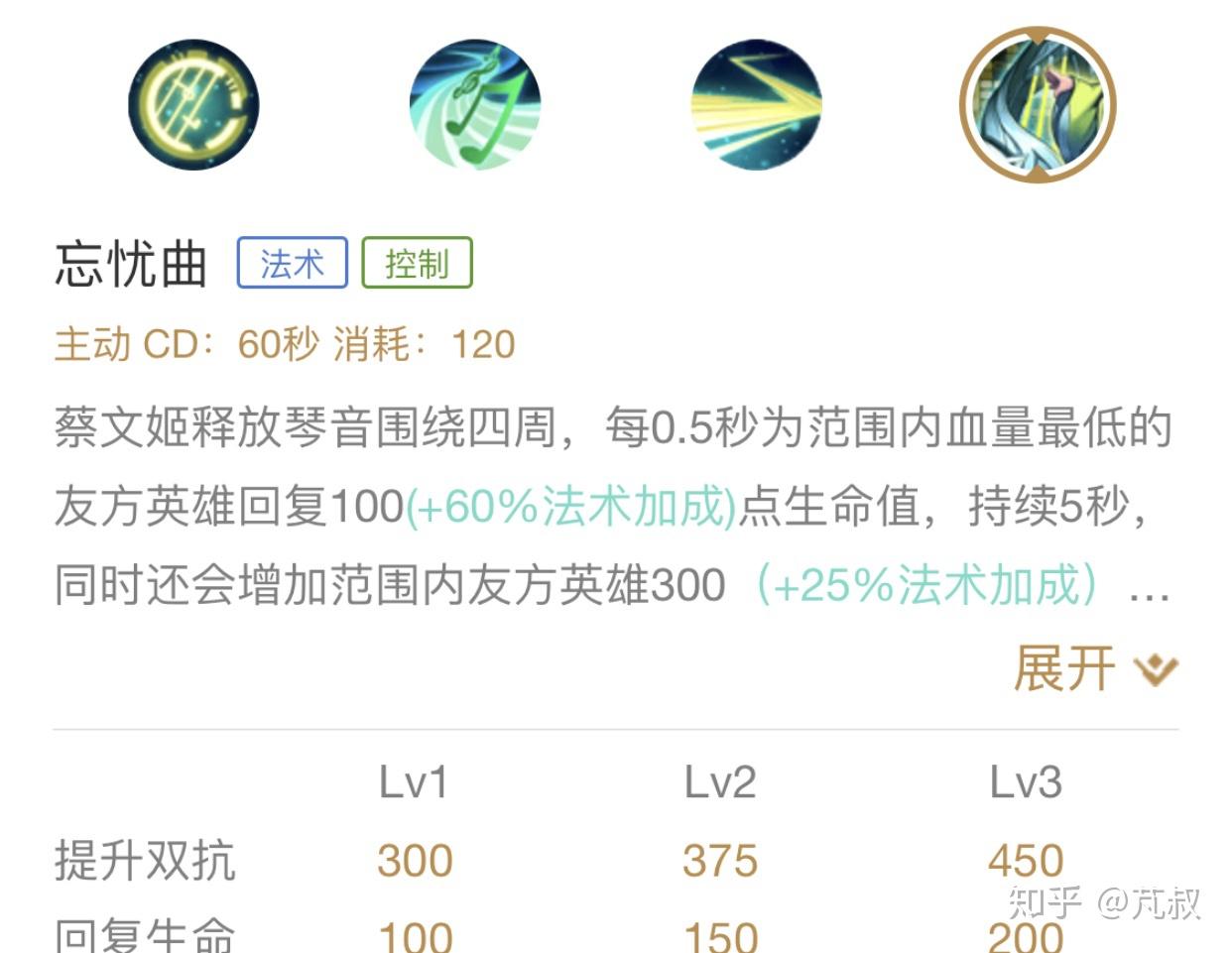 全法蔡文姬小攻略我来抓人啦