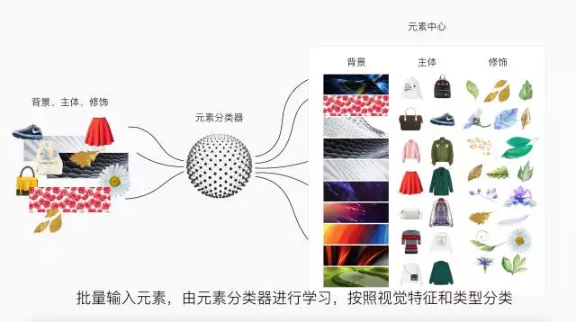 近日择机出舱！