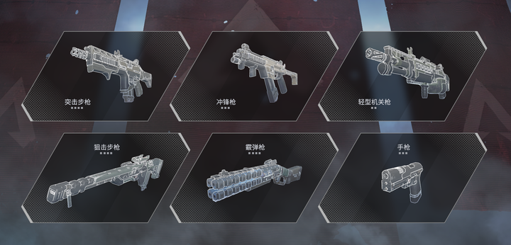 Apex 枪械分析 知乎