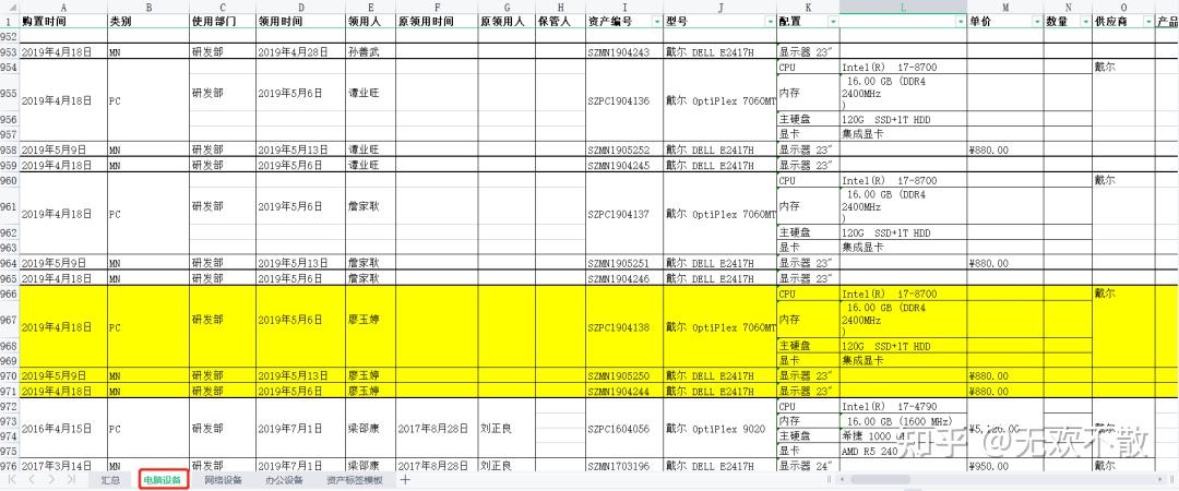 学会这个Python技能，就可以跟excel说再见了 - 知乎
