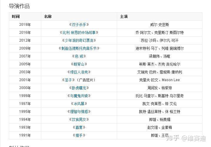 为何说绿巨人这部电影并不能令人满意