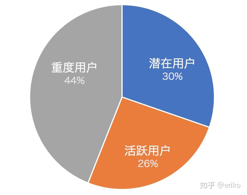 淘宝链接为何未被百度收录？个人观点分析深入探讨